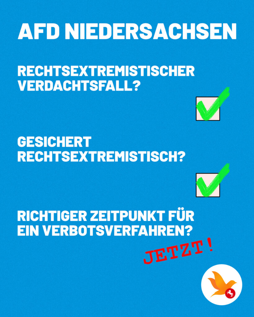 Sharepic mit der Überschrift "AfD Niedersachsen". Danach kommen die beiden Fragen "rechtsextremistischer Verdachtsfall?" und "gesichert rechtsextrem?", die jeweils mit einem grünen Haken in einer Tickbox abgehakt sind. Als dritte Frage kommt "richtiger Zeitpunkt für ein Verbotsverfahren? In roter Schrift steht die Antwort "Jetzt!" dort. Unten rechts ist das Logo der Liberalen Demokraten Niedersachsen. zu sehen.